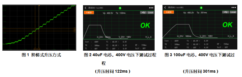 ANBTS7202 系列配图