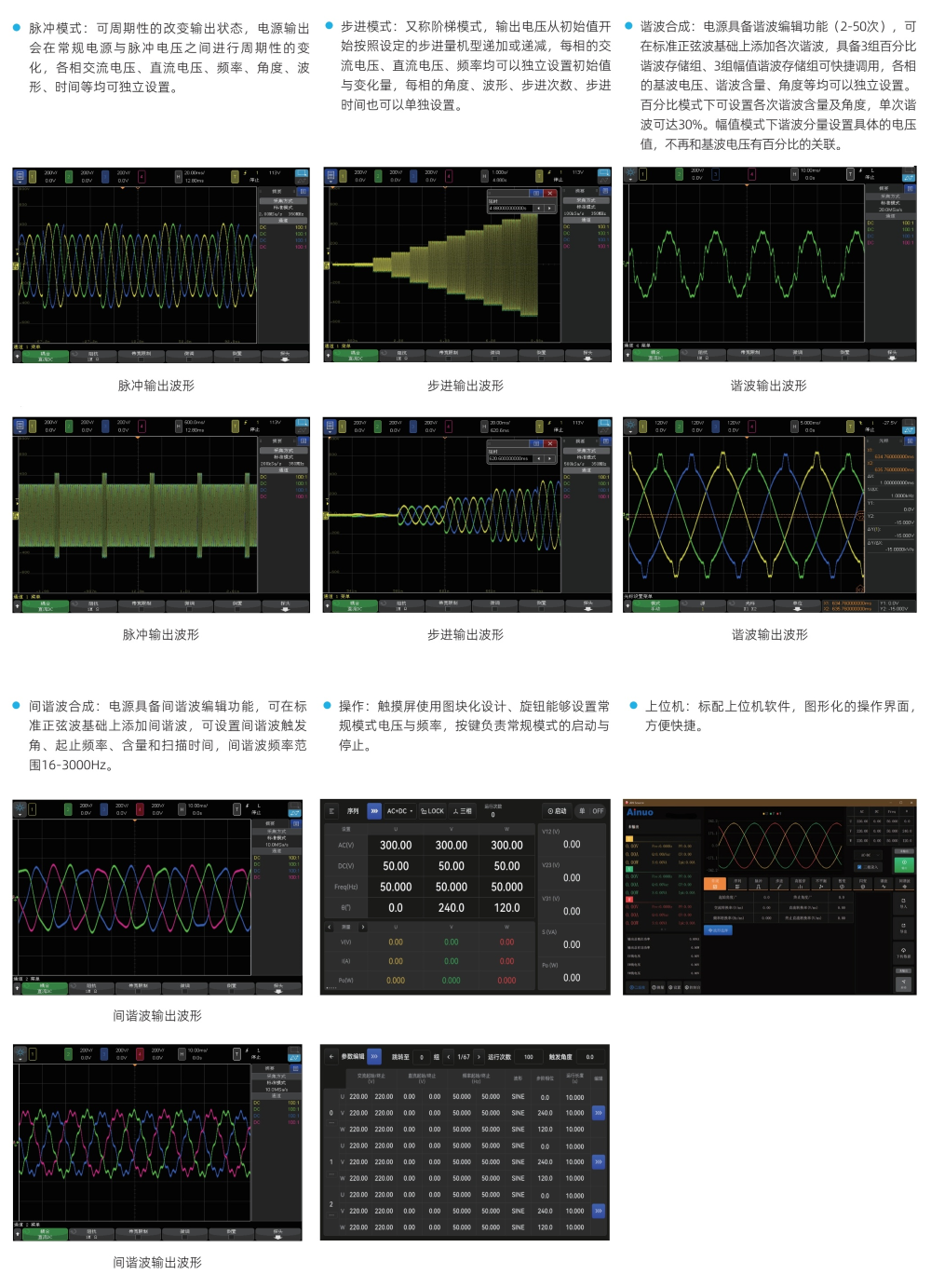 ANMGL 系列配图