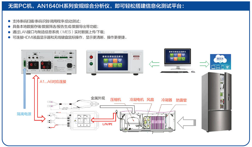 AN1651H 系列配图