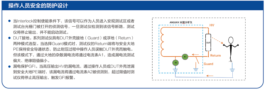 AN9637HC 系列配图