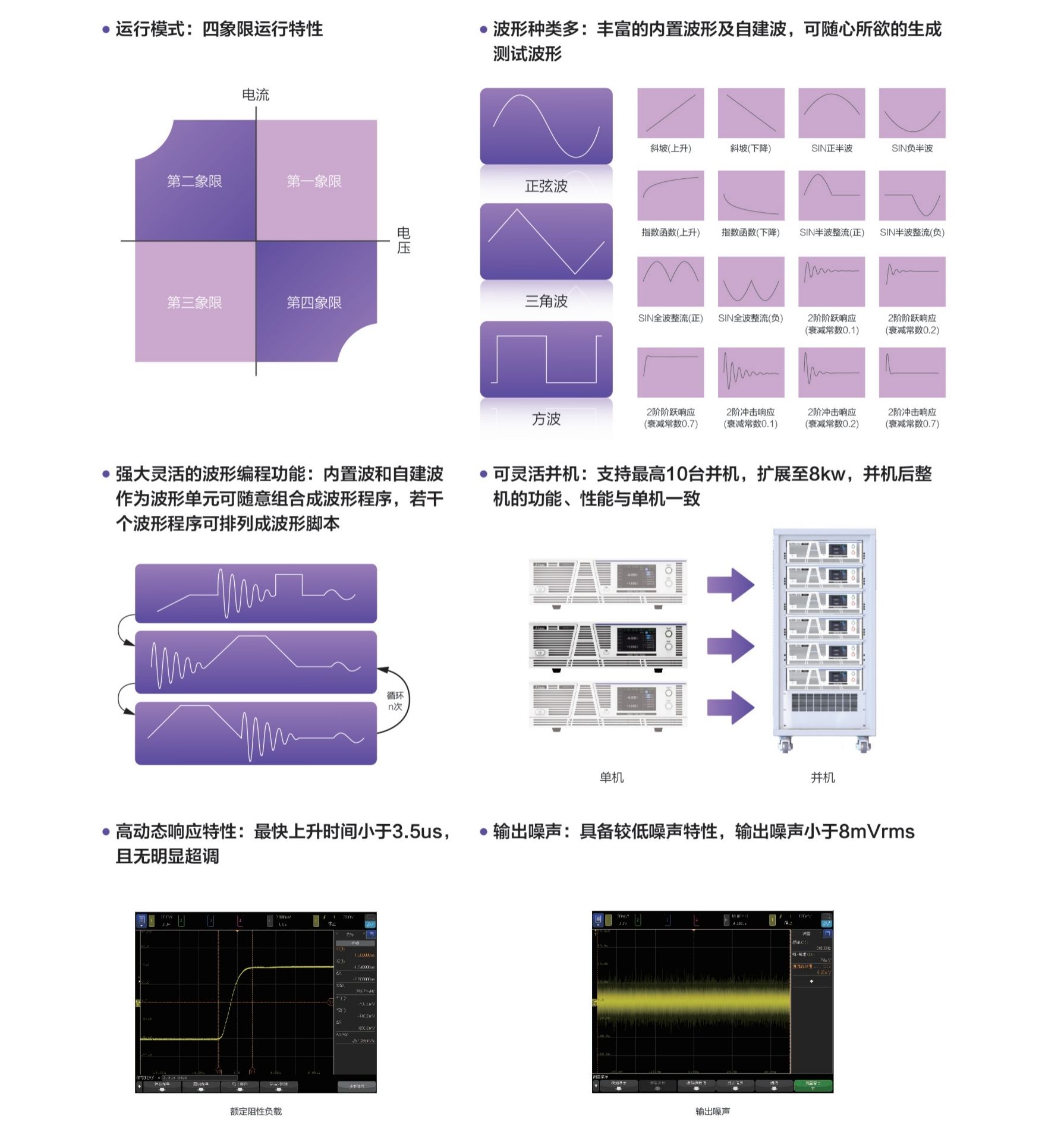 BPS 系列配图