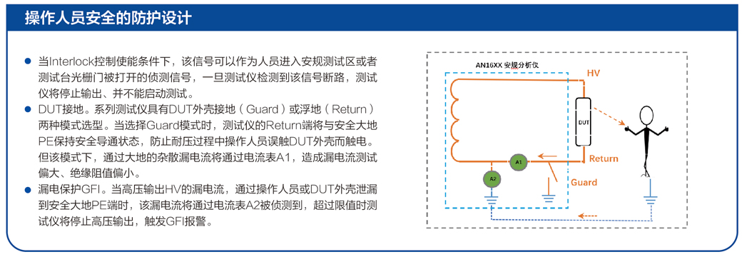 AN1639H 系列配图
