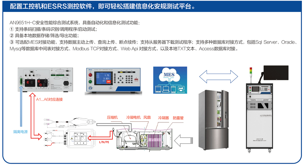 AN9651H 系列配图
