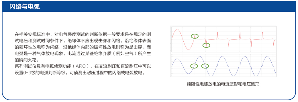 AN1639H 系列配图