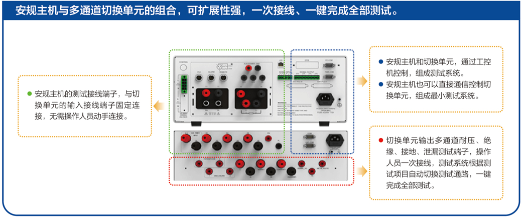 AN1620H-M 系列配图
