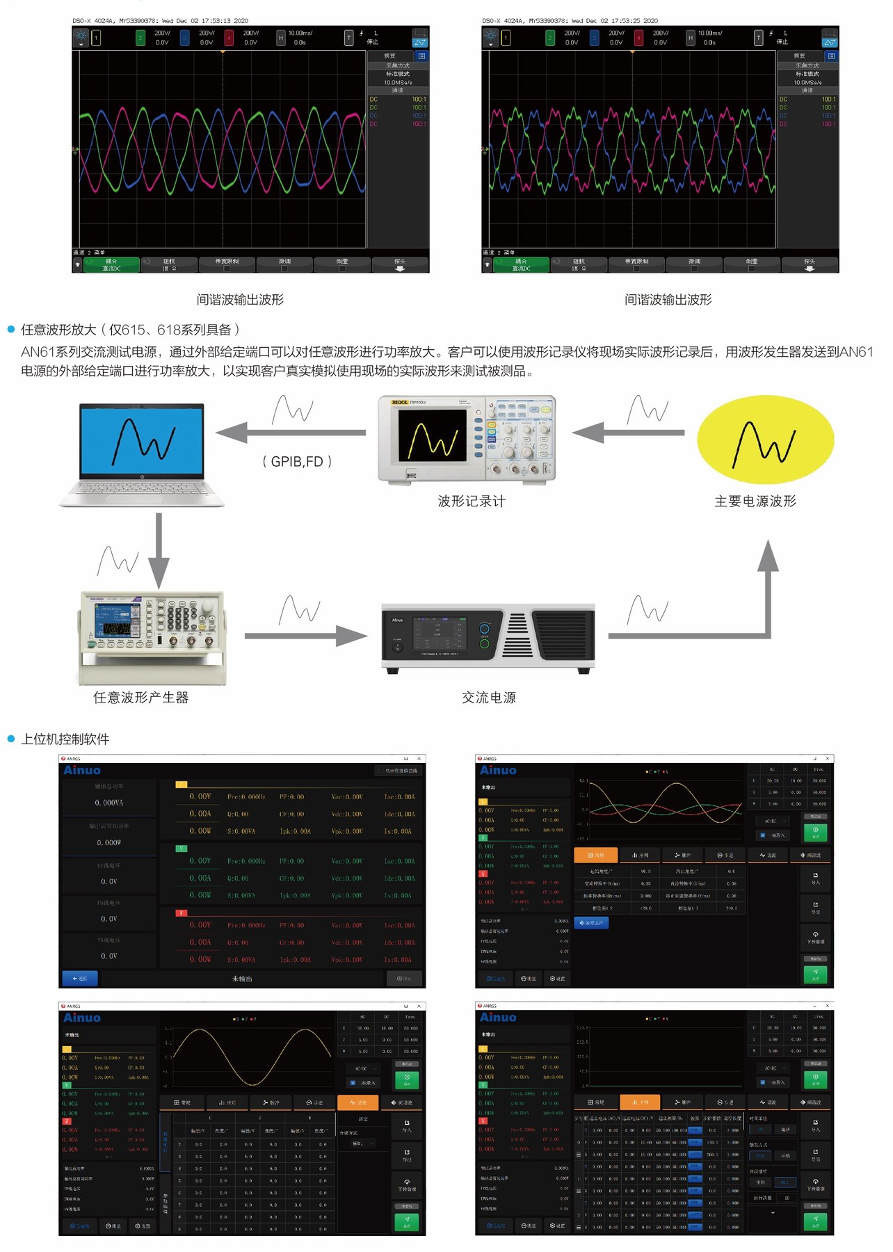 AN61 系列配图