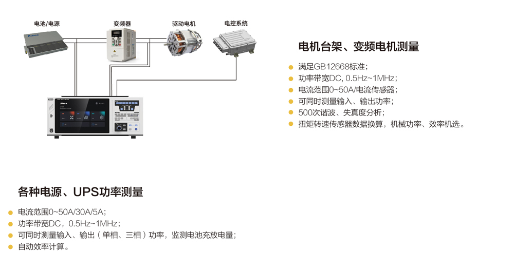 ANPA4000 系列配图