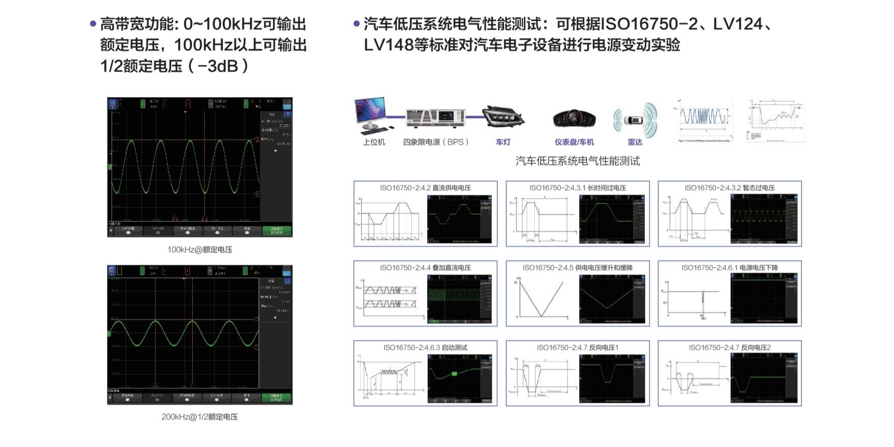 BPS 系列配图