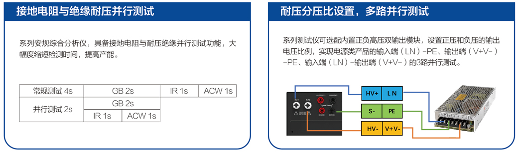 AN1639H 系列配图
