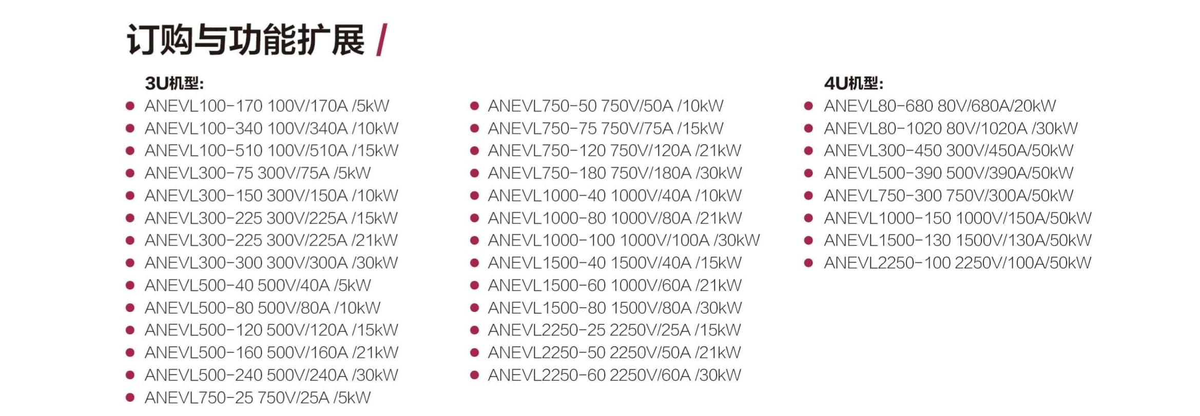 ANEVL 系列配图
