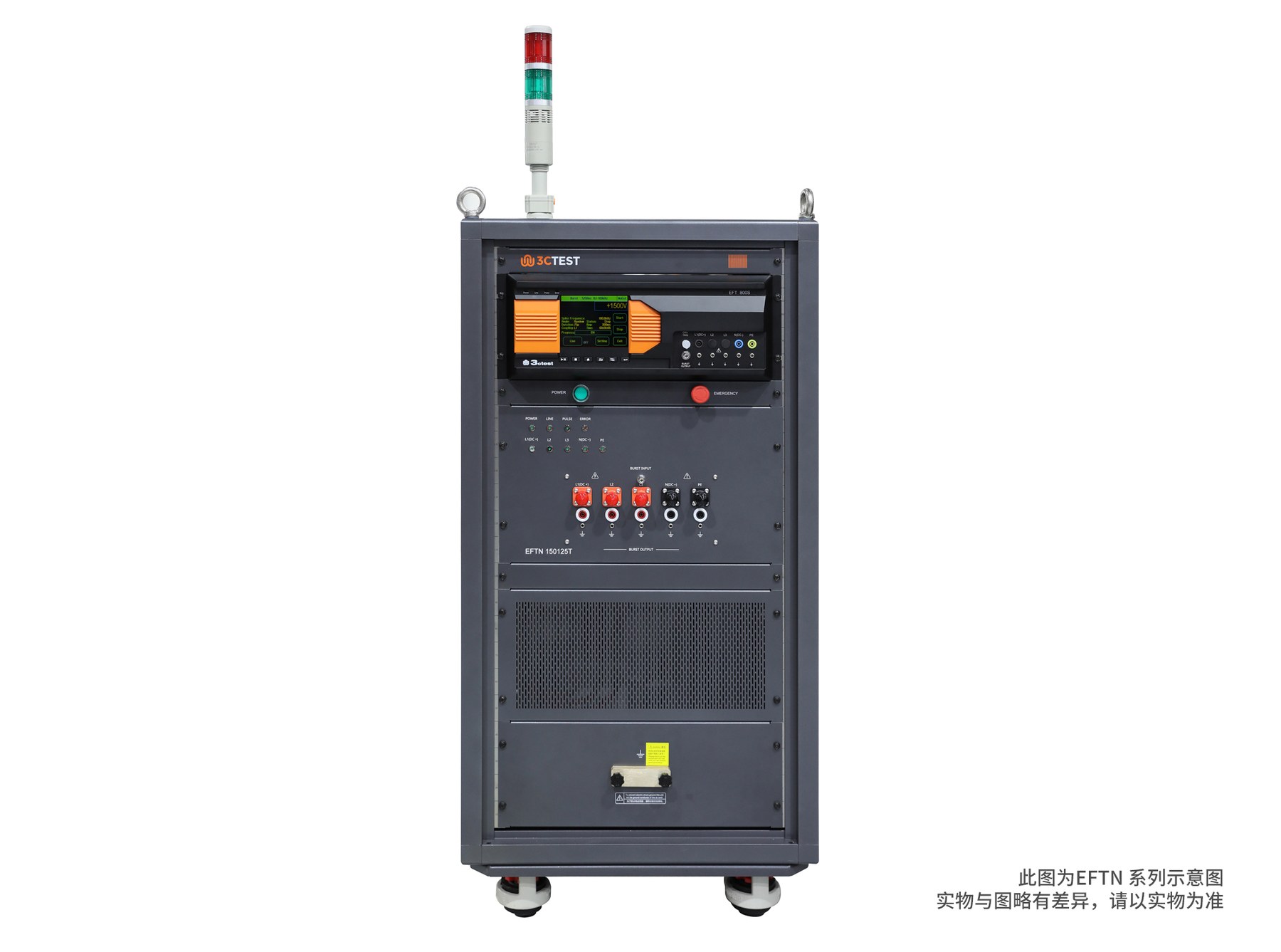 EFTN 2216S 7.2kV 高压大功率脉冲群耦合/去耦网络|泰思特3CTEST
