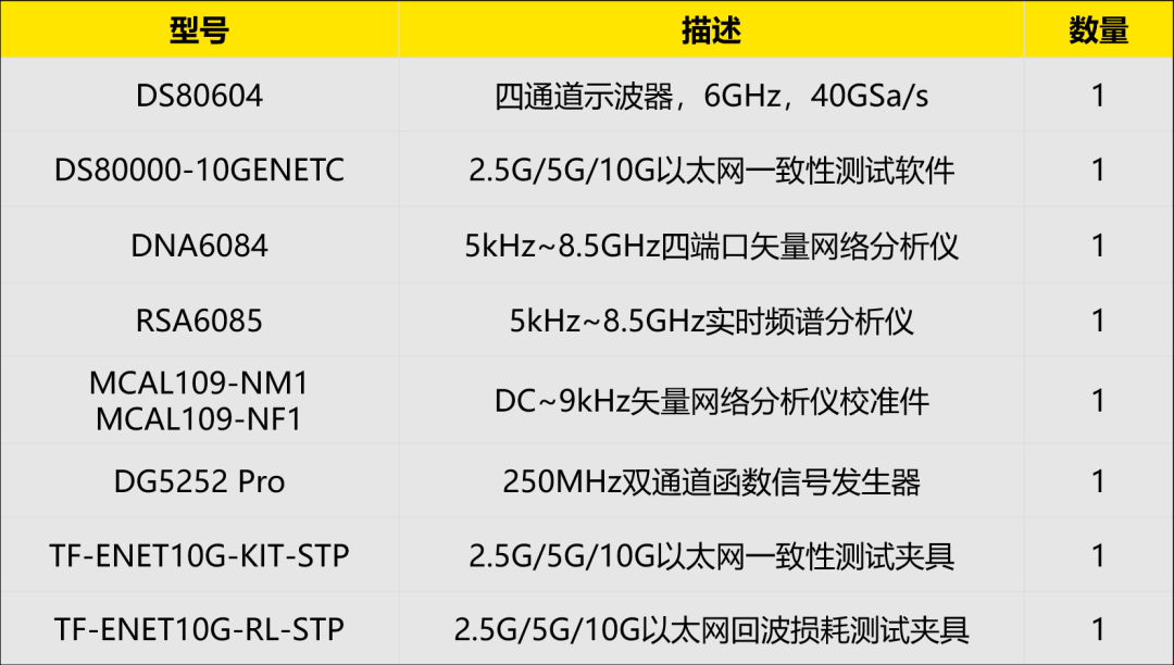 2.5G/5G/10G Base-T 一致性测试典型硬件配置
