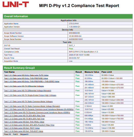 MIPI D-PHY v1.2 一致性测试报告