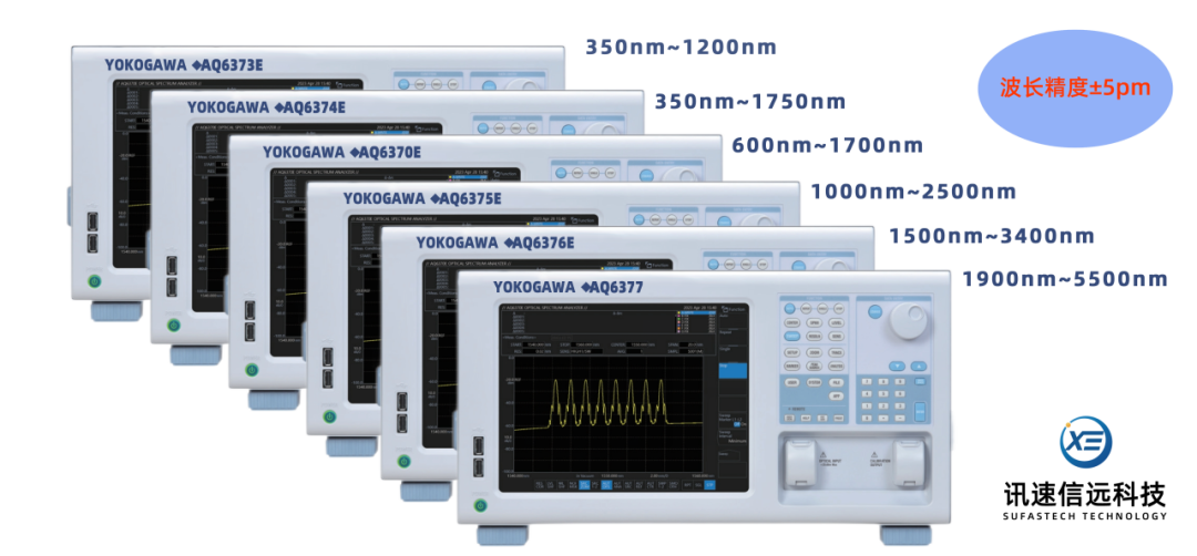 Yokogawa AQ63xx 系列光谱分析仪