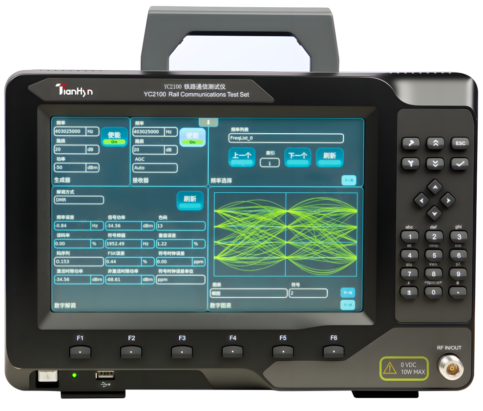 YC2100