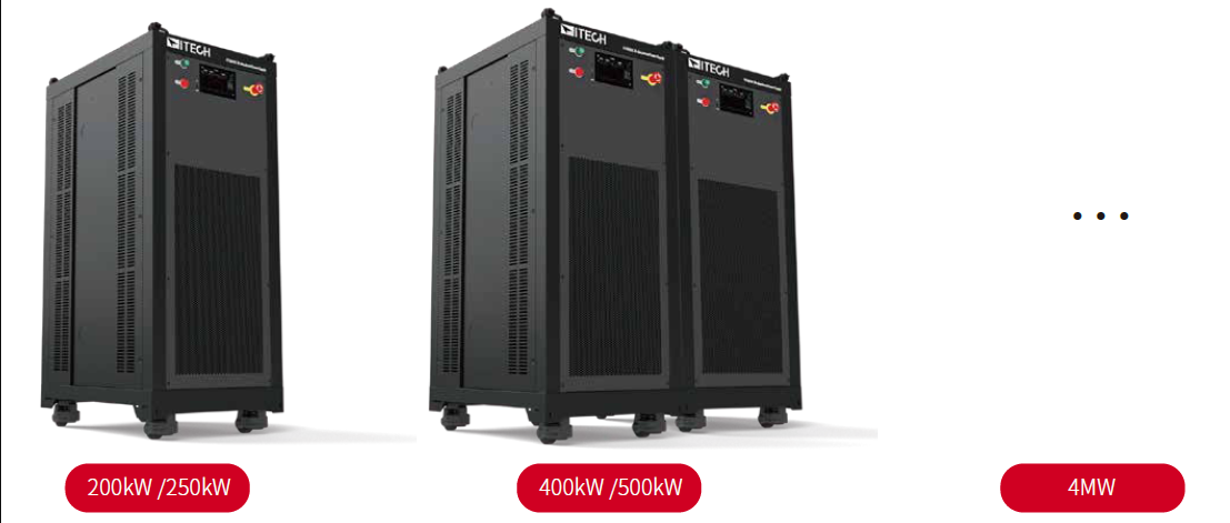 IT16000D系列 大功率可编程直流电源单柜250kW，最高可扩容至4MW|艾德克斯